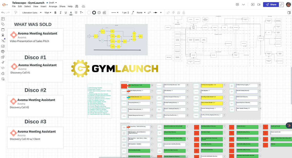 gymlaunch telescope